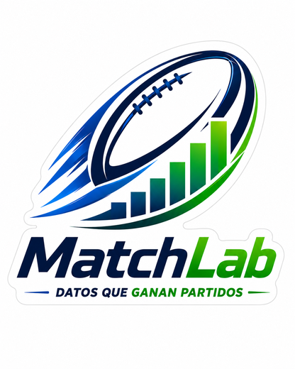 MatchLab
