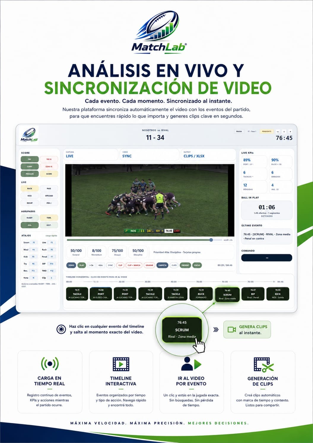 Análisis en vivo y sincronización de video